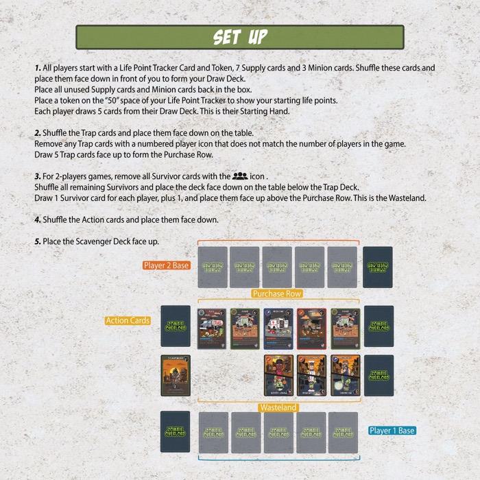 Two-player table layout showing both bases, the Purchase Row, the Wasteland, Action cards and Scavenger deck