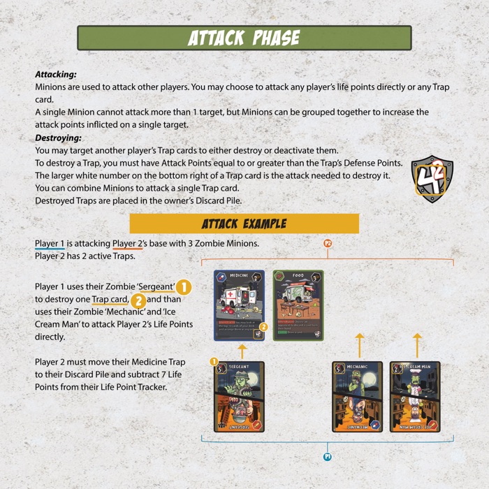 Attack example: three Zombie Minions attack a base with two active Traps
