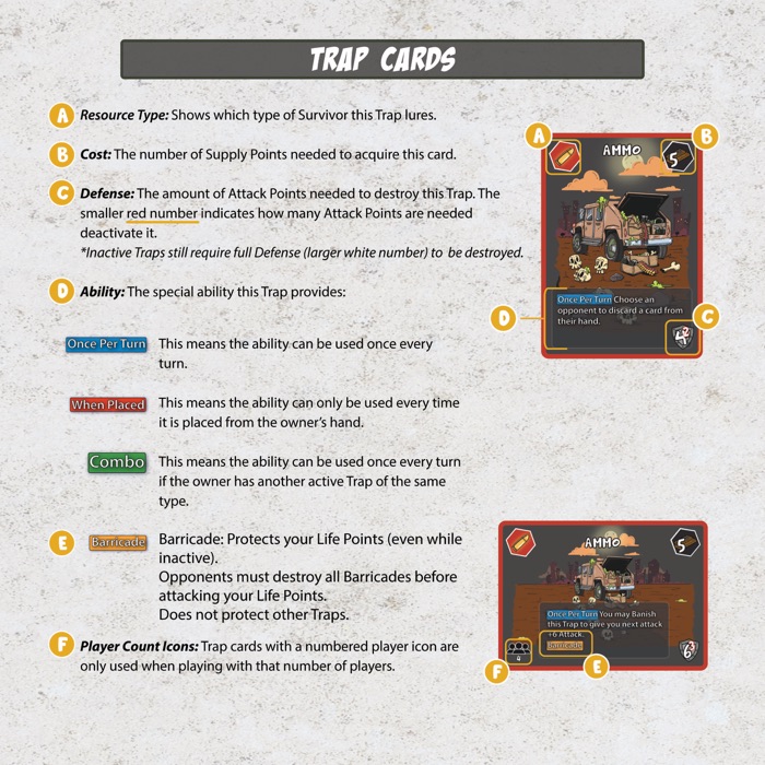 Trap card anatomy showing resource type, cost, defense, ability keywords, Barricade and player count icons