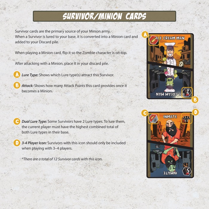 Survivor and Minion card anatomy showing lure type, attack, dual lure type and the 3-4 player icon